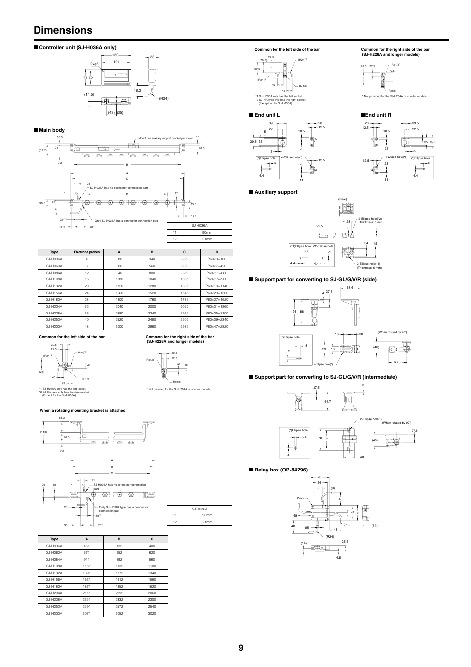 Dimensions, Controller unit (sj-h036a only), Main body | End unit l ■ end unit r, Auxiliary support, Support part for converting to sj-gl/g/v/r (side) | KEYENCE SJ-HA Series User Manual | Page 9 / 12