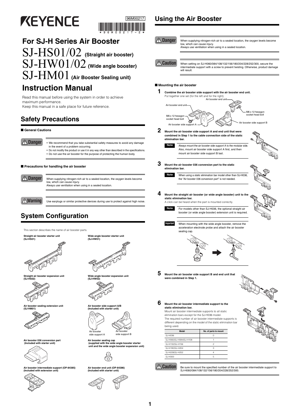 KEYENCE SJ-HS/HW/HM User Manual | 2 pages
