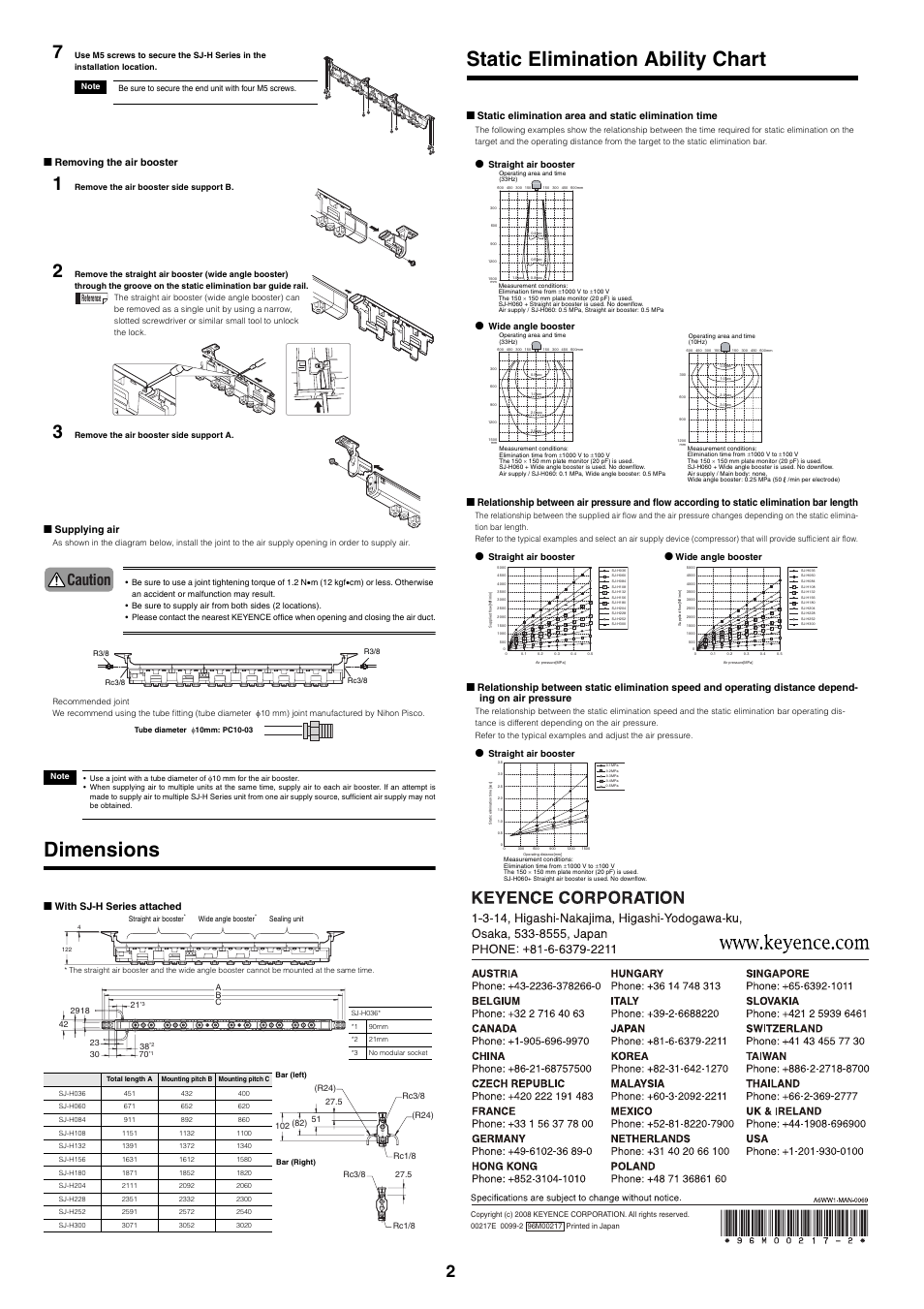 Dimensions, Static elimination ability chart, Caution | Removing the air booster, Supplying air, With sj-h series attached | KEYENCE SJ-HS/HW/HM User Manual | Page 2 / 2