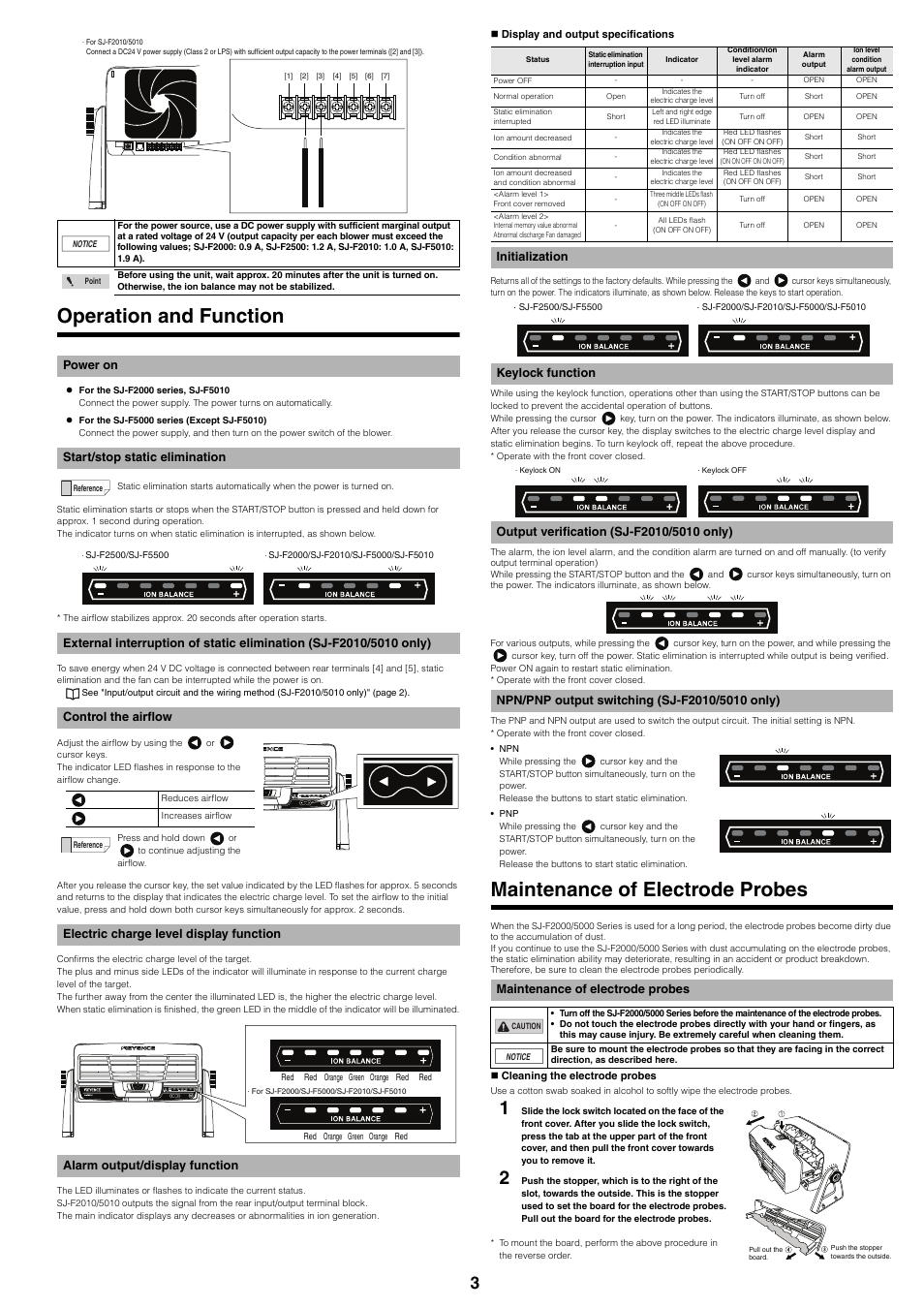 Operation and function, Power on, Start/stop static elimination | Control the airflow, Electric charge level display function, Alarm output/display function, Initialization, Keylock function, Output verification (sj-f2010/5010 only), Npn/pnp output switching (sj-f2010/5010 only) | KEYENCE SJ-F5000 Series User Manual | Page 3 / 4