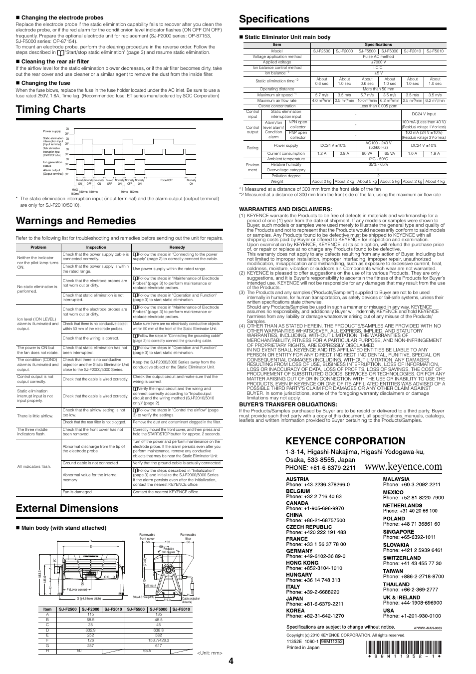 Timing charts, Warnings and remedies, External dimensions | Specifications, Changing the electrode probes, Cleaning the rear air filter, Changing the fuse, Main body (with stand attached), Static eliminator unit main body, Warranties and disclaimers | KEYENCE SJ-F5000 Series User Manual | Page 4 / 4