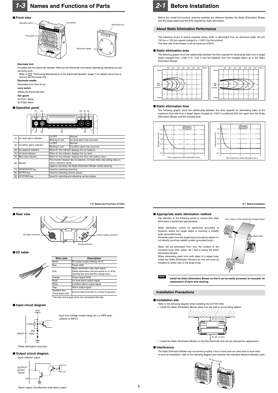 3 names and functions of parts, 1 before installation, Installation precautions | Names and functions of parts, Before installation, Start /stop balance ion fan cond ionlevel, 2connection and installation, Start /stop start /stop 1 1 1 1 | KEYENCE SJ-F036 User Manual | Page 3 / 10