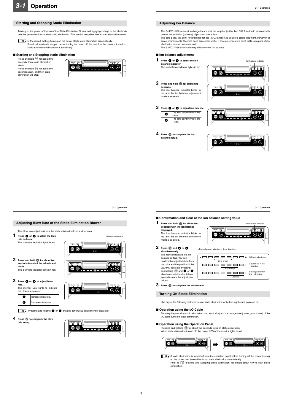 1 operation, Starting and stopping static elimination, Adjusting ion balance | Turning off static elimination, Operation | KEYENCE SJ-F036 User Manual | Page 5 / 10