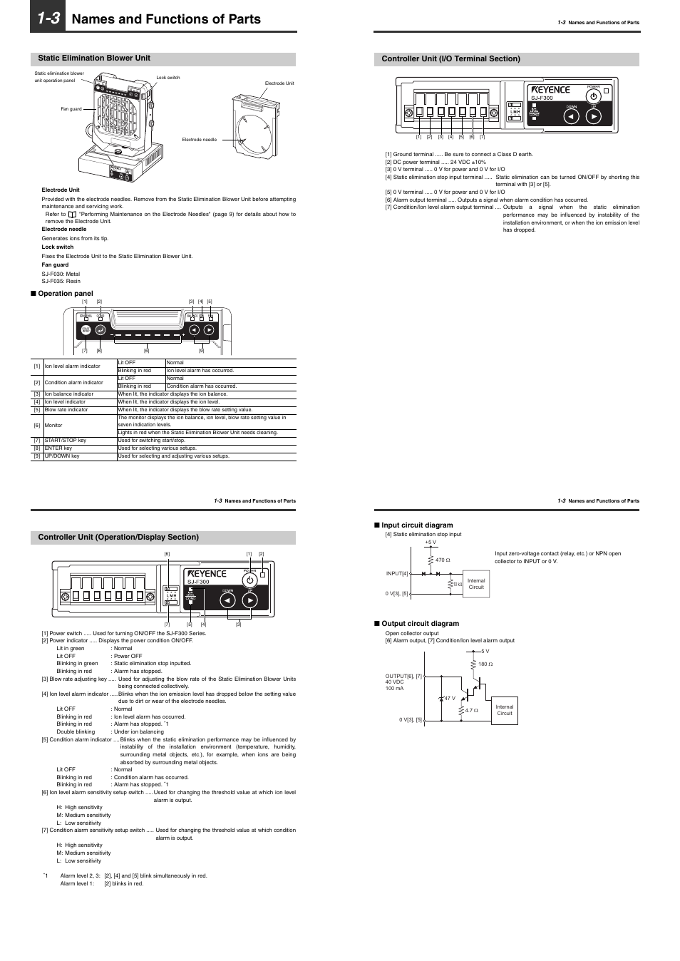 3 names and functions of parts, Static elimination blower unit, Controller unit (operation/display section) | Names and functions of parts, Start /stop balance ion fan cond ionlevel | KEYENCE SJ-F300 Series User Manual | Page 4 / 14