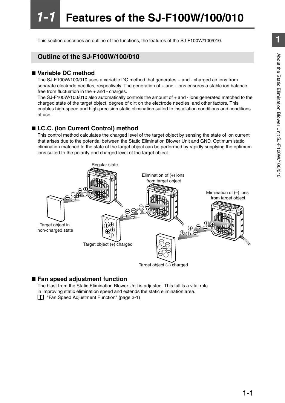 1 features of the sj-f100w/100/010, Outline of the sj-f100w/100/010, Chapter 1 | Features of the sj-f100w/100/010 -1, Outline of the sj-f100w/100/010 -1, Variable dc method, I.c.c. (ion current control) method, Fan speed adjustment function | KEYENCE SJ-F100W/100/010 User Manual | Page 13 / 56