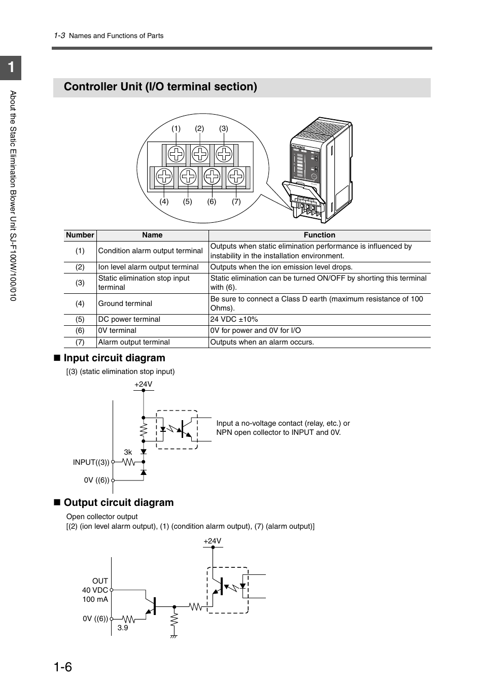 Controller unit (i/o terminal section), Controller unit (i/o terminal section) -6, Input circuit diagram  output circuit diagram | KEYENCE SJ-F100W/100/010 User Manual | Page 18 / 56