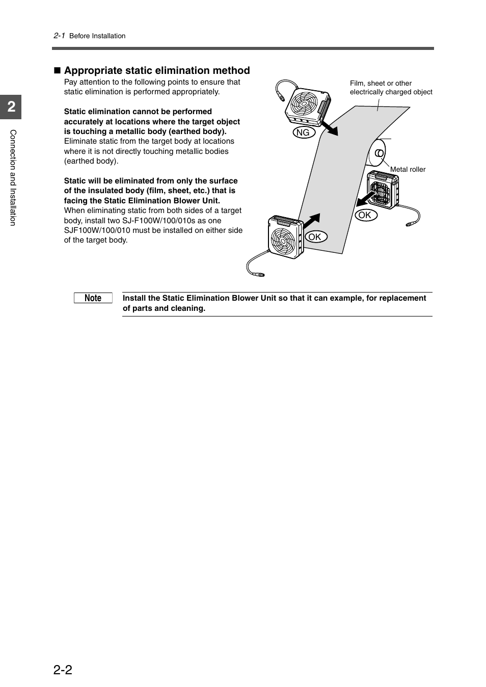 KEYENCE SJ-F100W/100/010 User Manual | Page 20 / 56