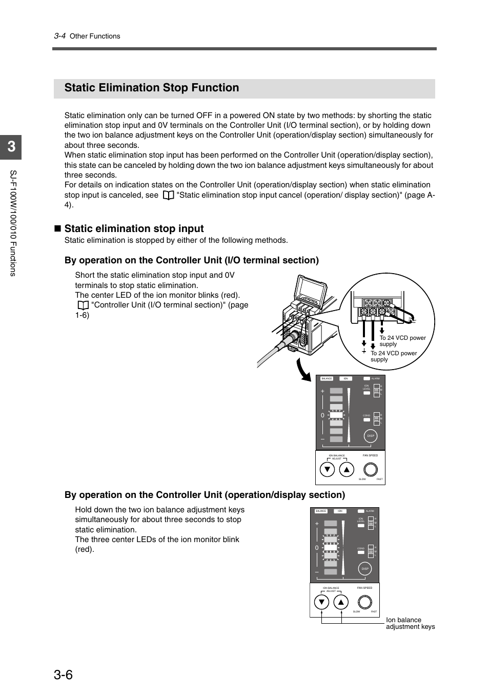 Static elimination stop function, Static elimination stop function -6, Static elimination stop input | KEYENCE SJ-F100W/100/010 User Manual | Page 32 / 56