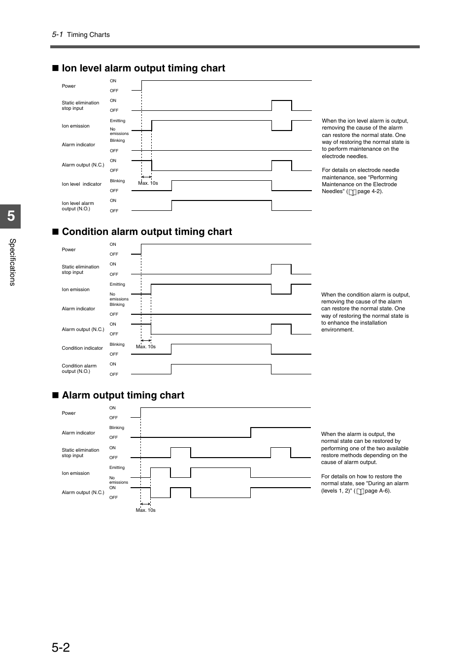 Spe cif ic at ion s | KEYENCE SJ-F100W/100/010 User Manual | Page 38 / 56