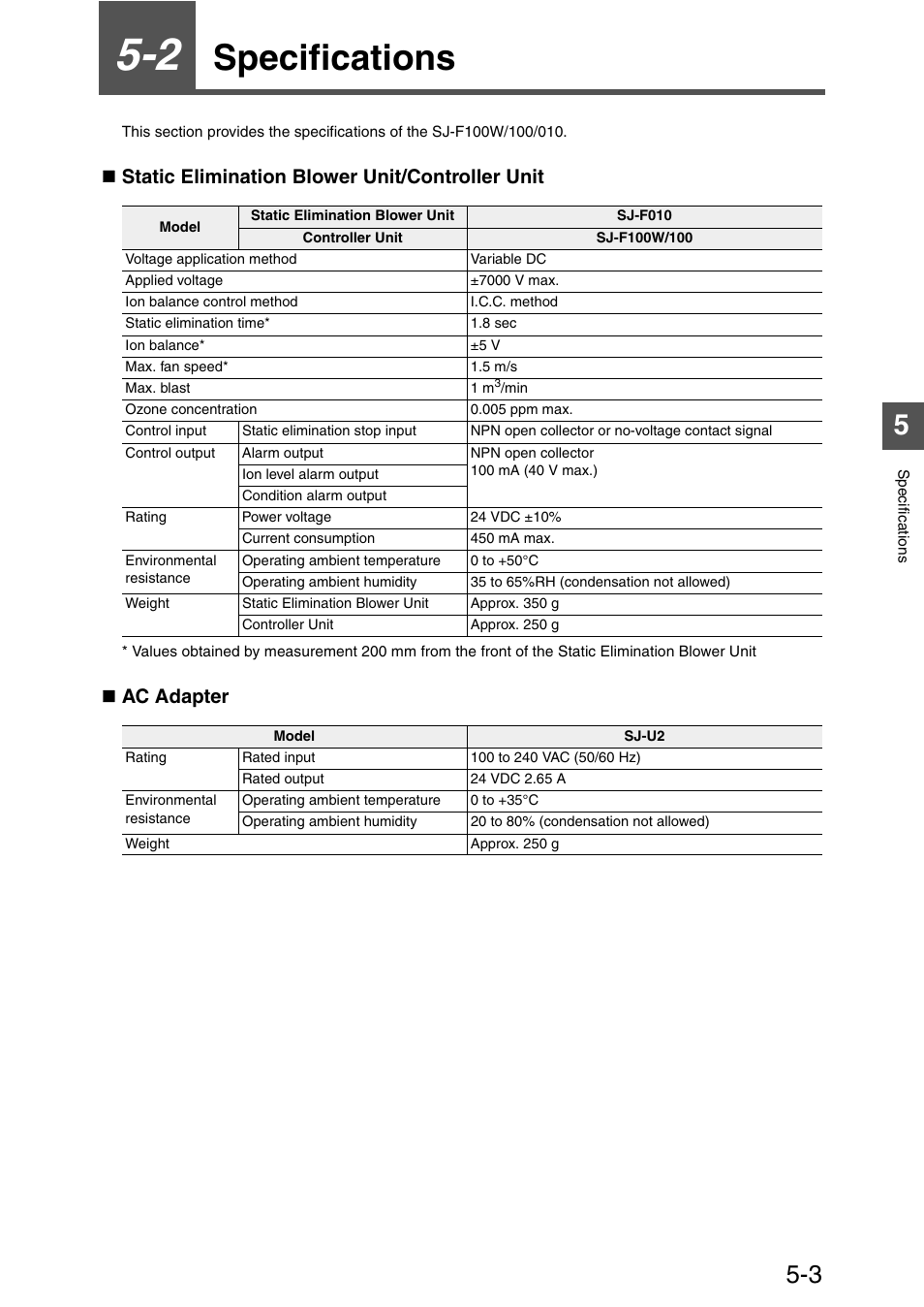 2 specifications, Specifications -3, Specifications | Static elimination blower unit/controller unit, Ac adapter | KEYENCE SJ-F100W/100/010 User Manual | Page 39 / 56