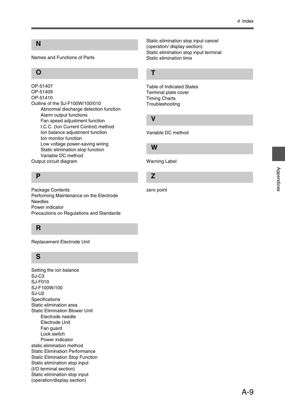 KEYENCE SJ-F100W/100/010 User Manual | Page 51 / 56