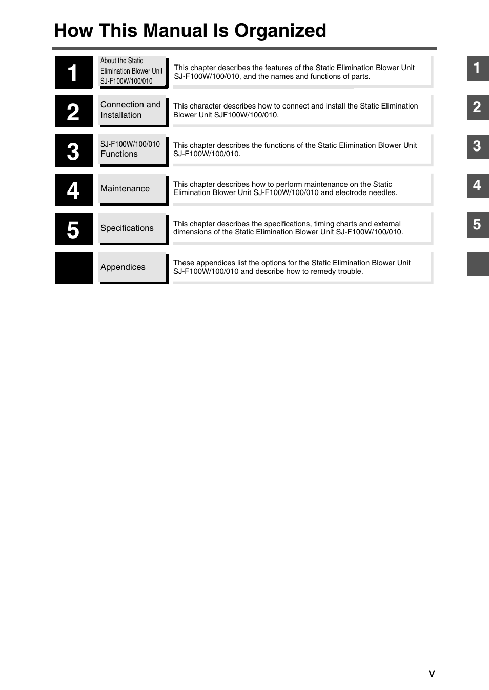 How this manual is organized | KEYENCE SJ-F100W/100/010 User Manual | Page 7 / 56