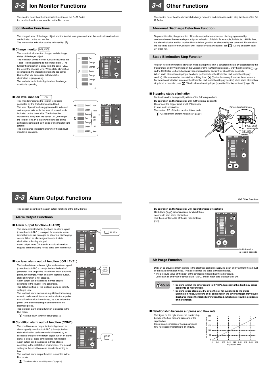 2 ion monitor functions, Ion monitor functions, 3 alarm output functions | Alarm output functions, 4 other functions, Abnormal discharge detection function, Static elimination stop function, Air purge function, Other functions | KEYENCE SJ-M400 User Manual | Page 8 / 14