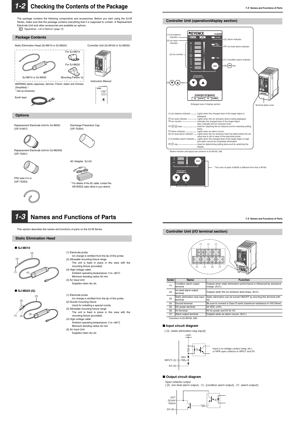 2 checking the contents of the package, Package contents, Options | 3 names and functions of parts, Static elimination head, Controller unit (operation/display section), Controller unit (i/o terminal section), Checking the contents of the package, Names and functions of parts | KEYENCE SJ-M200 User Manual | Page 4 / 16