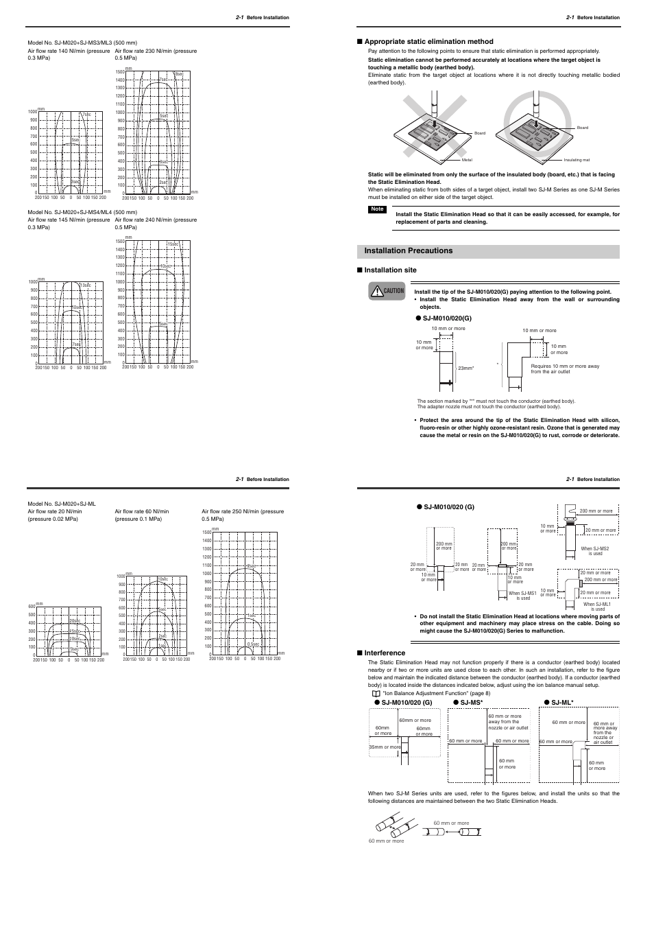 Installation precautions | KEYENCE SJ-M200 User Manual | Page 6 / 16