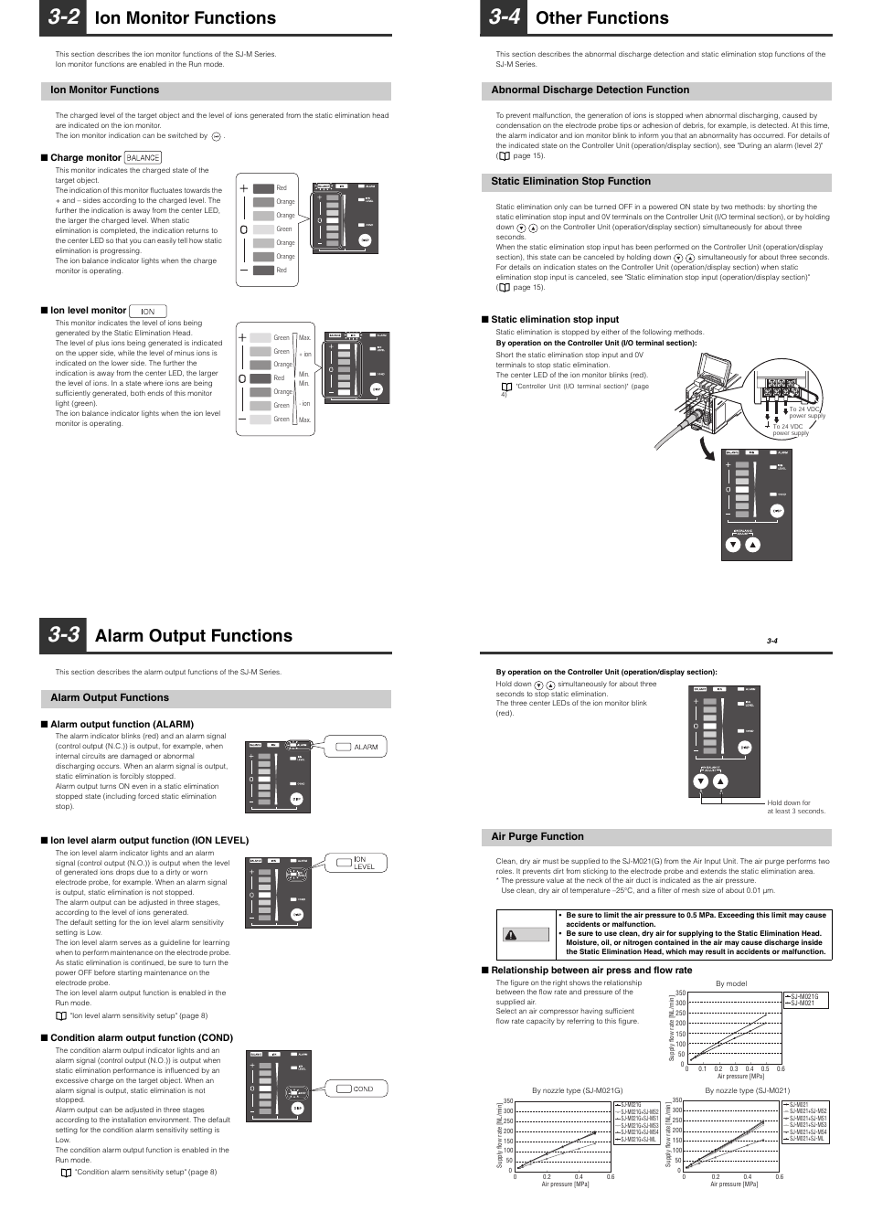 2 ion monitor functions, Ion monitor functions, 3 alarm output functions | Alarm output functions, 4 other functions, Abnormal discharge detection function, Static elimination stop function, Air purge function, Other functions | KEYENCE SJ-M201 User Manual | Page 10 / 16