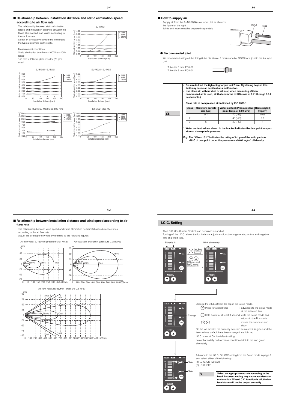 I.c.c. setting | KEYENCE SJ-M201 User Manual | Page 11 / 16