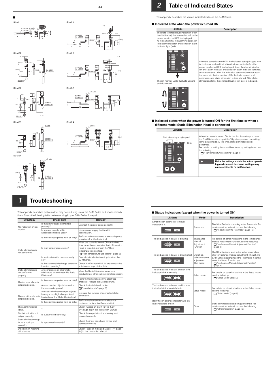 1 troubleshooting, 2 table of indicated states, Troubleshooting | Table of indicated states, Nozzle | KEYENCE SJ-M201 User Manual | Page 14 / 16