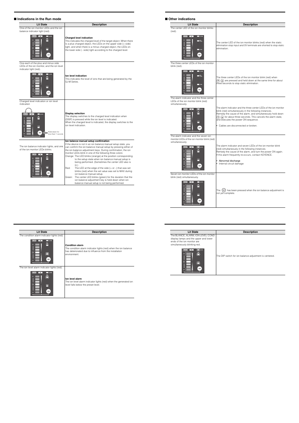 KEYENCE SJ-M201 User Manual | Page 15 / 16