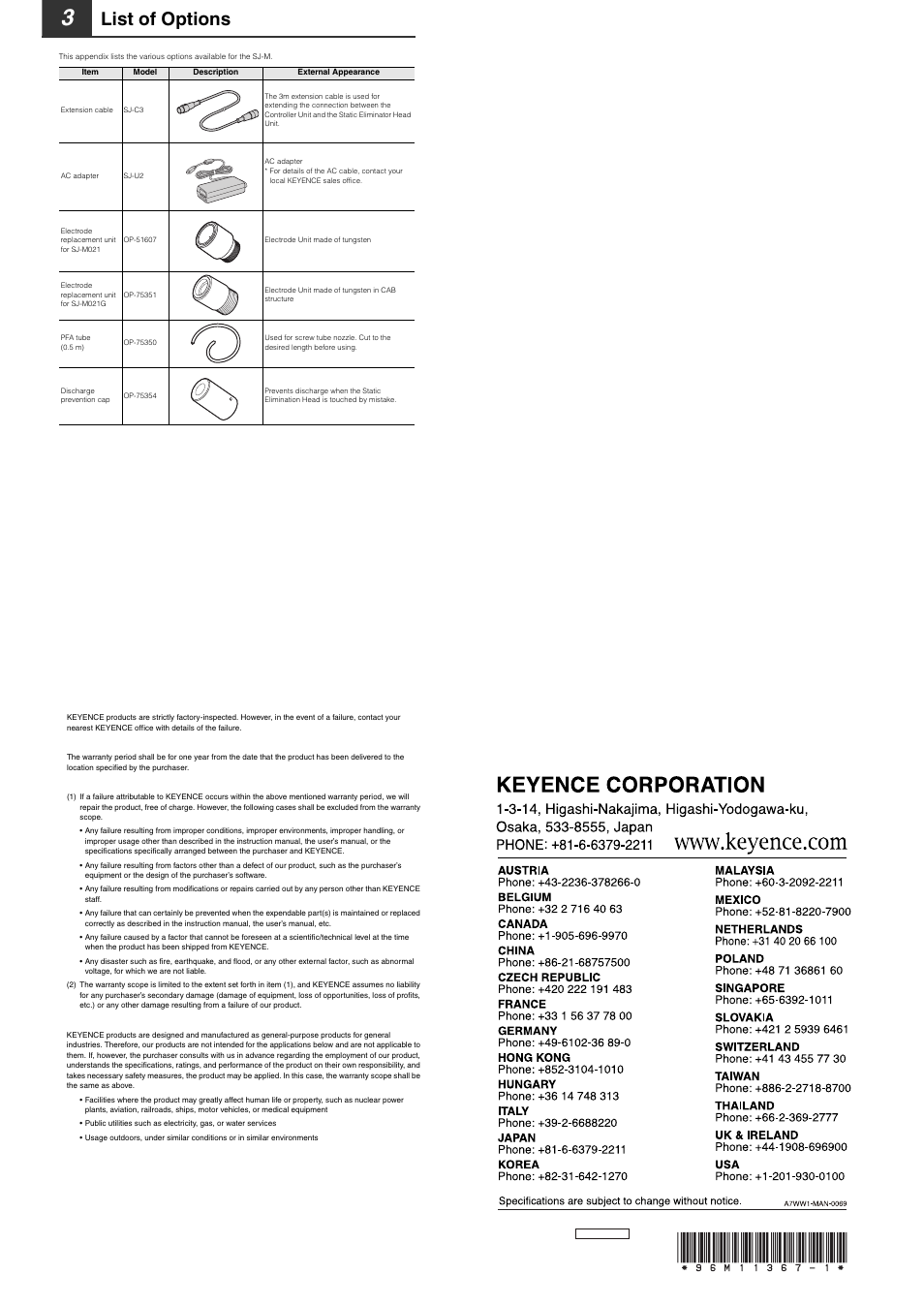 3 list of options, List of options, Warranty | KEYENCE SJ-M201 User Manual | Page 16 / 16