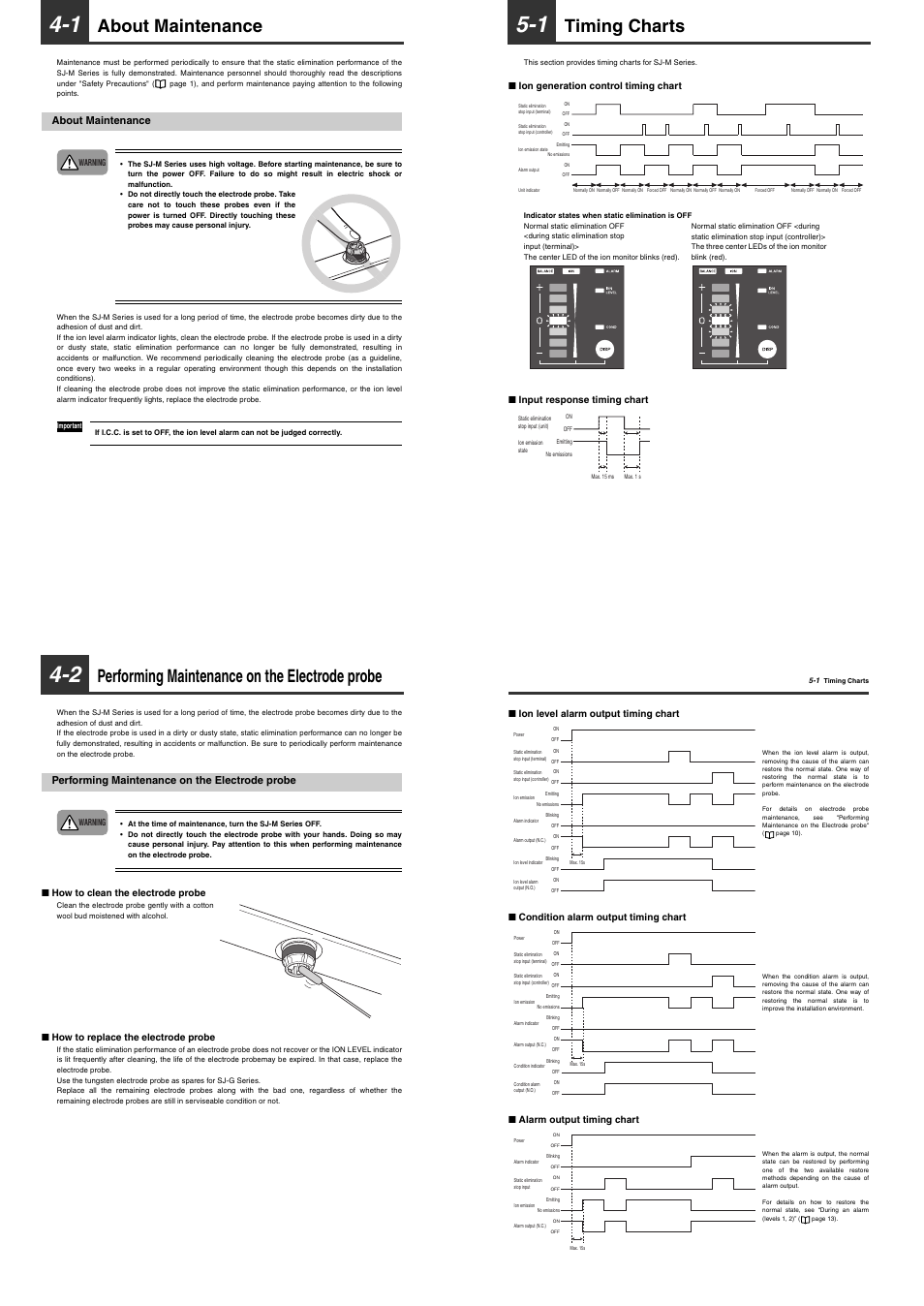 1 about maintenance, About maintenance, 2 performing maintenance on the electrode probe | Performing maintenance on the electrode probe, 1 timing charts, Timing charts, How to clean the electrode probe, How to replace the electrode probe, Ion generation control timing chart, Input response timing chart | KEYENCE SJ-M300 User Manual | Page 11 / 14