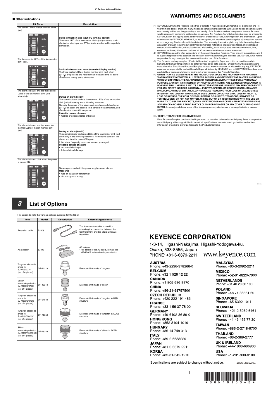 3 list of options, Warranties and disclaimers, List of options | KEYENCE SJ-M300 User Manual | Page 14 / 14