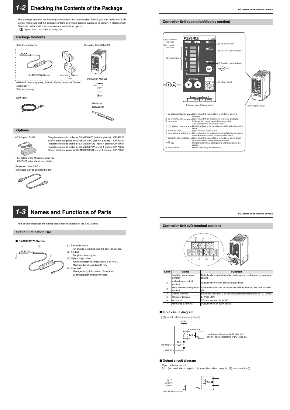 2 checking the contents of the package, Package contents, Options | 3 names and functions of parts, Static elimination bar, Controller unit (operation/display section), Controller unit (i/o terminal section), Checking the contents of the package, Names and functions of parts, Freq | KEYENCE SJ-M300 User Manual | Page 4 / 14