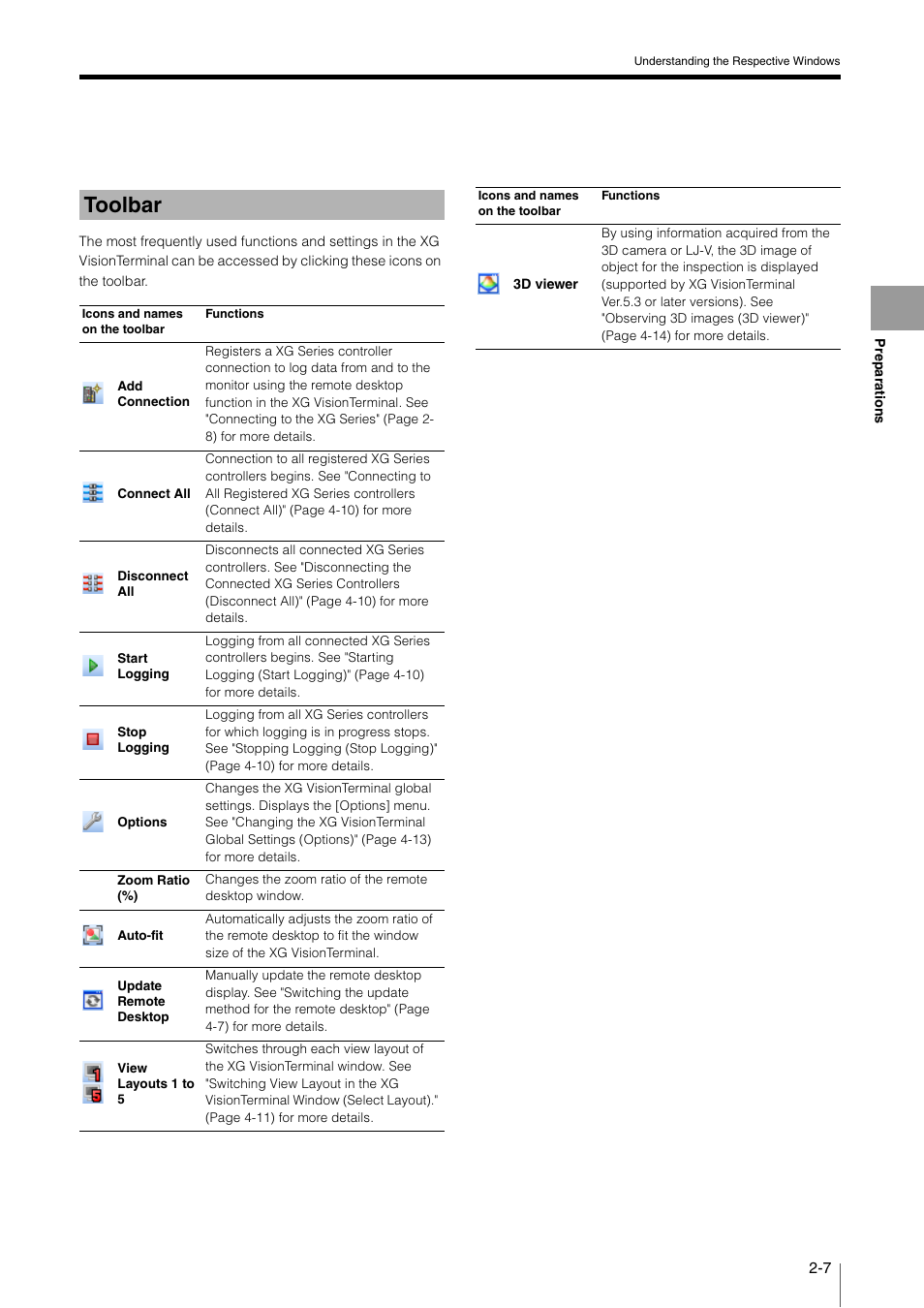 Toolbar, Toolbar -7, E "toolbar | KEYENCE XG VisionTerminal User Manual | Page 19 / 58