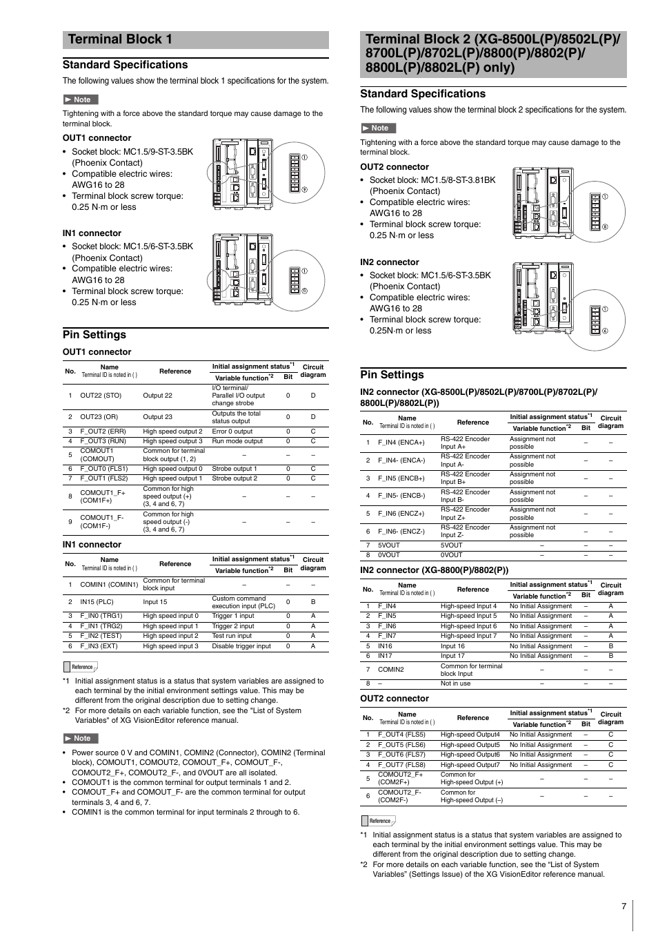 Terminal block 1, Standard specifications, Pin settings | KEYENCE XG-8000 Series User Manual | Page 7 / 12