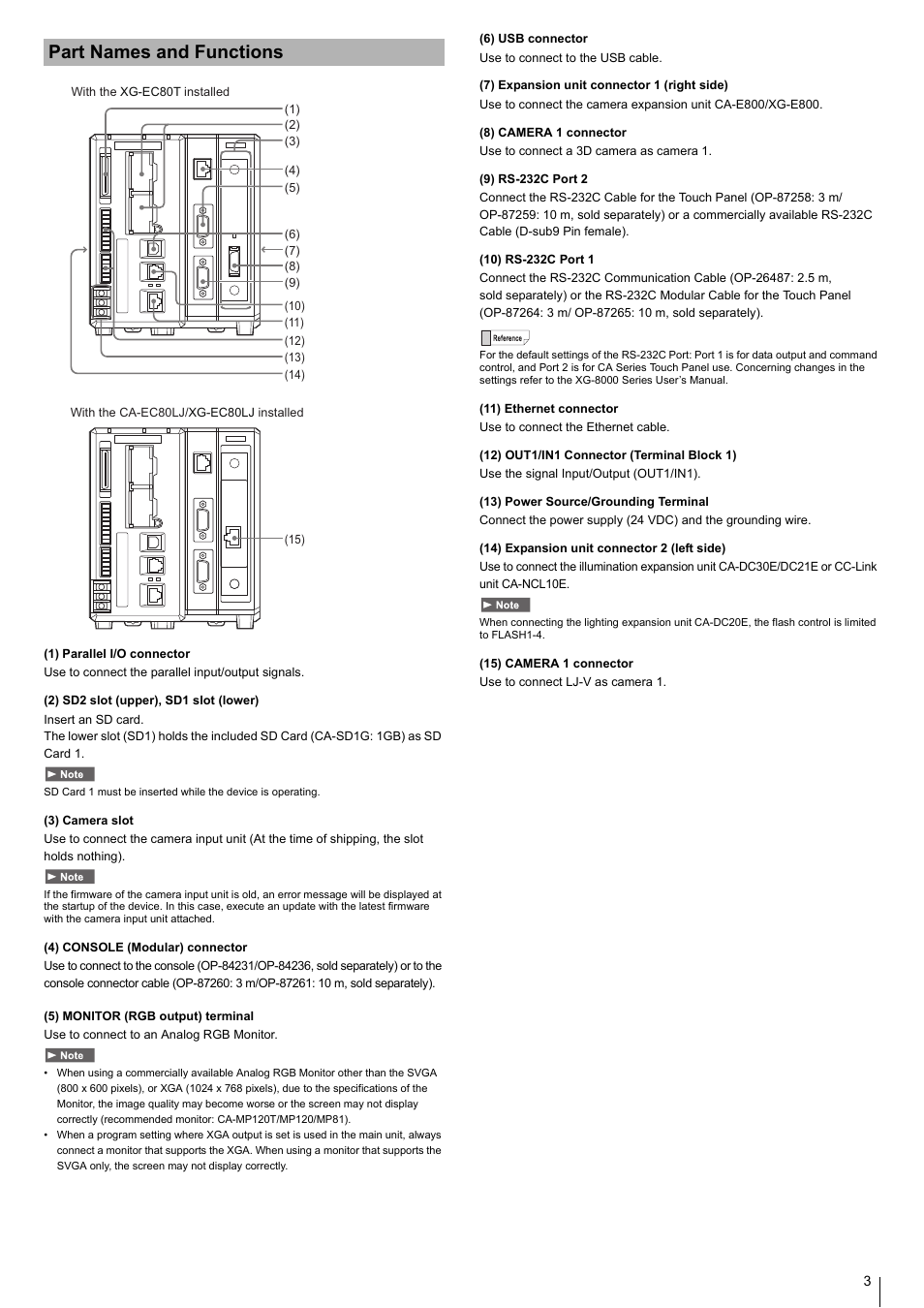 Part names and functions | KEYENCE XG-8700T User Manual | Page 3 / 12