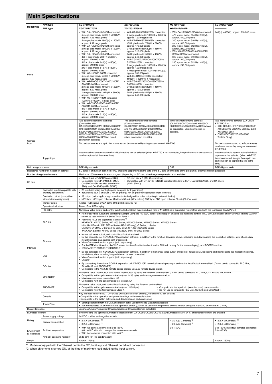 Main specifications | KEYENCE XG-7000 Series User Manual | Page 7 / 8