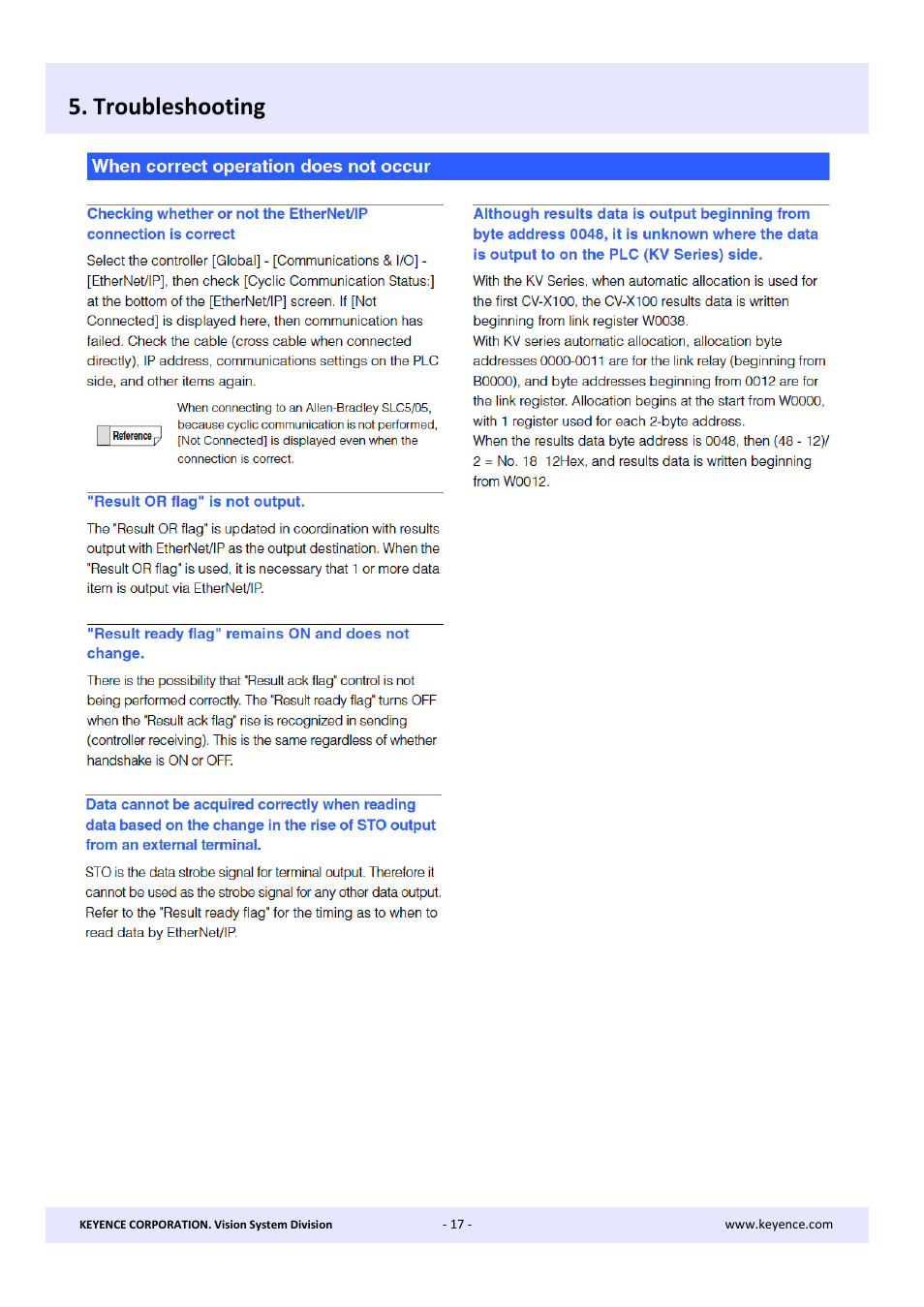 Troubleshooting | KEYENCE CV-X Series User Manual | Page 17 / 20