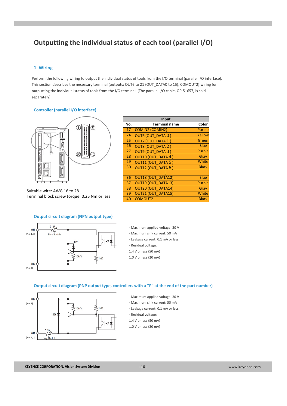 KEYENCE CV-X Series User Manual | Page 10 / 24