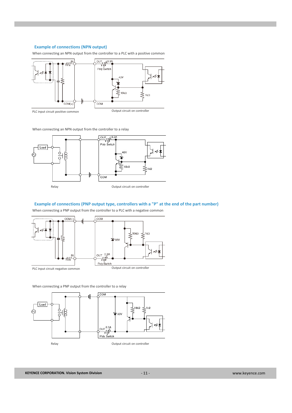 KEYENCE CV-X Series User Manual | Page 11 / 24