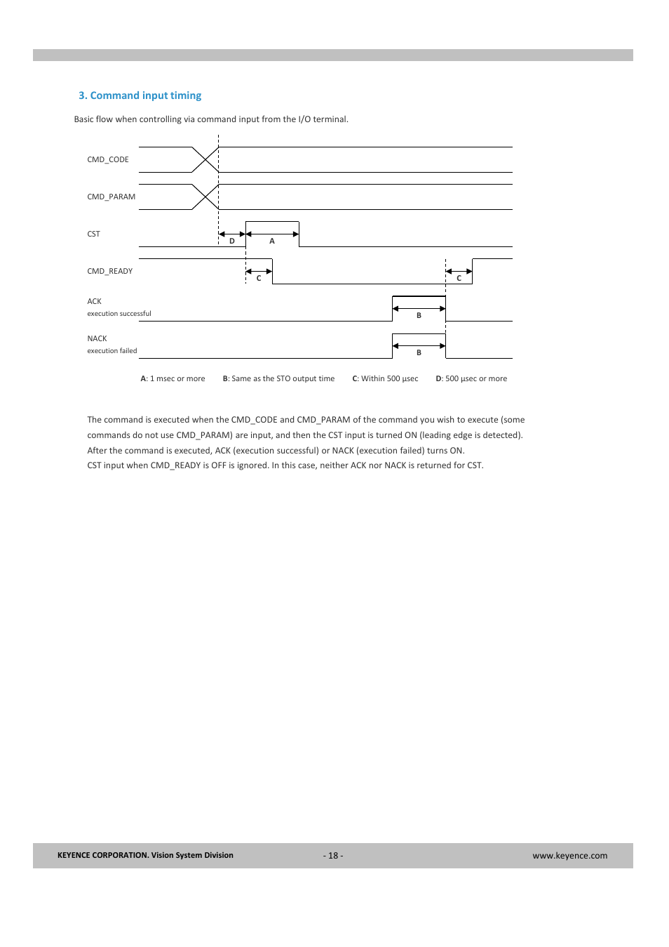 Command input timing | KEYENCE CV-X Series User Manual | Page 18 / 24