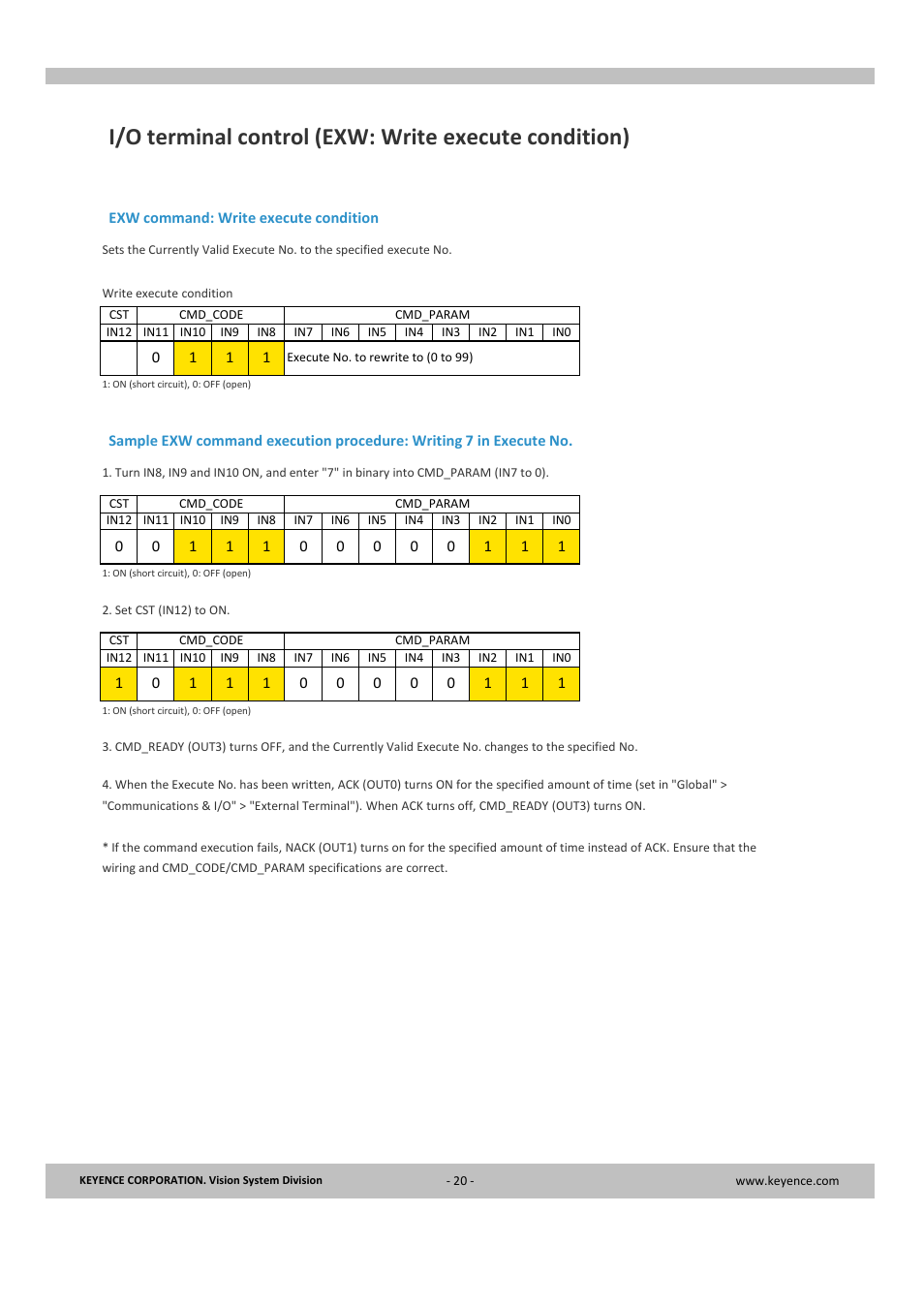 KEYENCE CV-X Series User Manual | Page 20 / 24