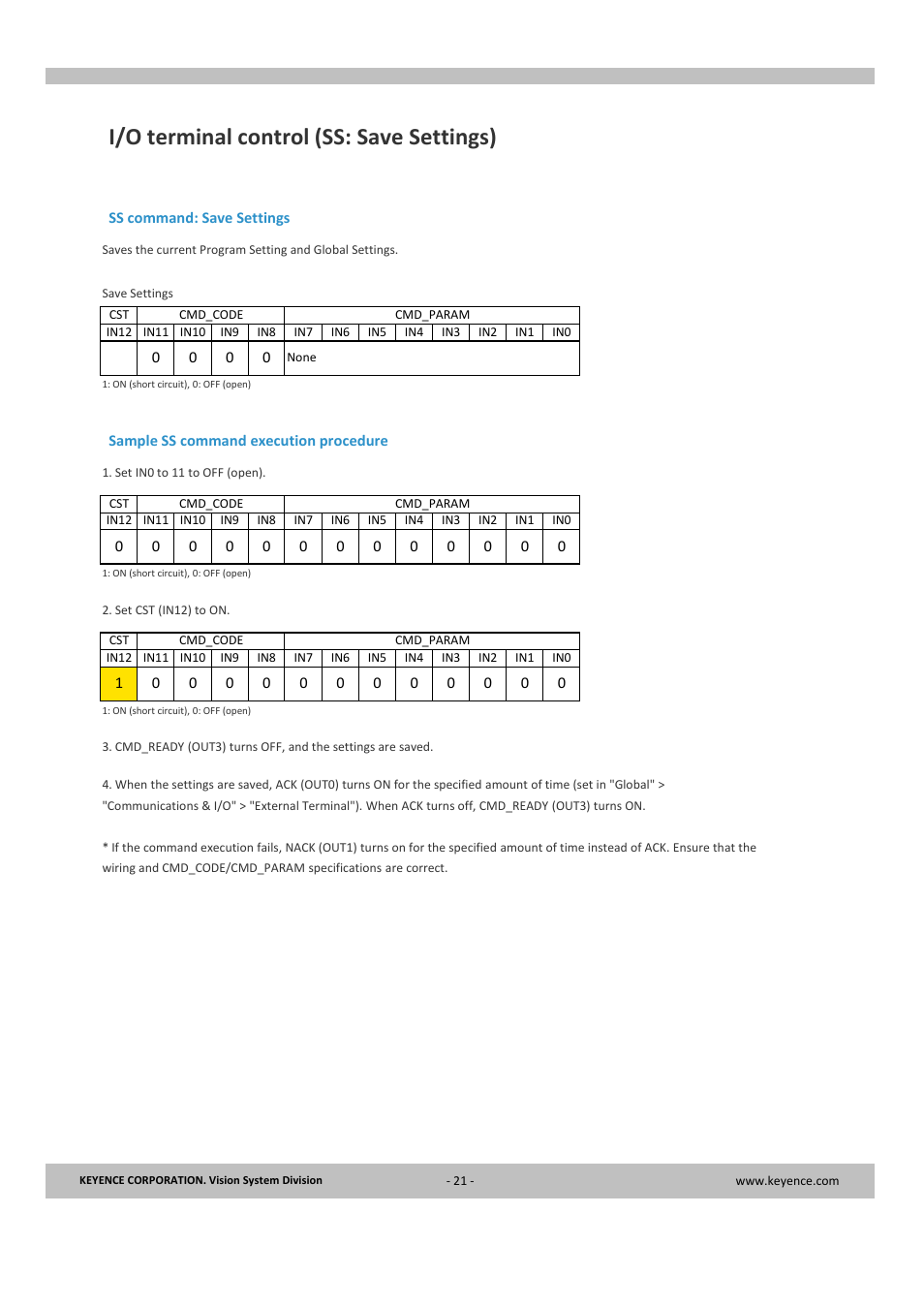 I/o terminal control (ss: save settings) | KEYENCE CV-X Series User Manual | Page 21 / 24