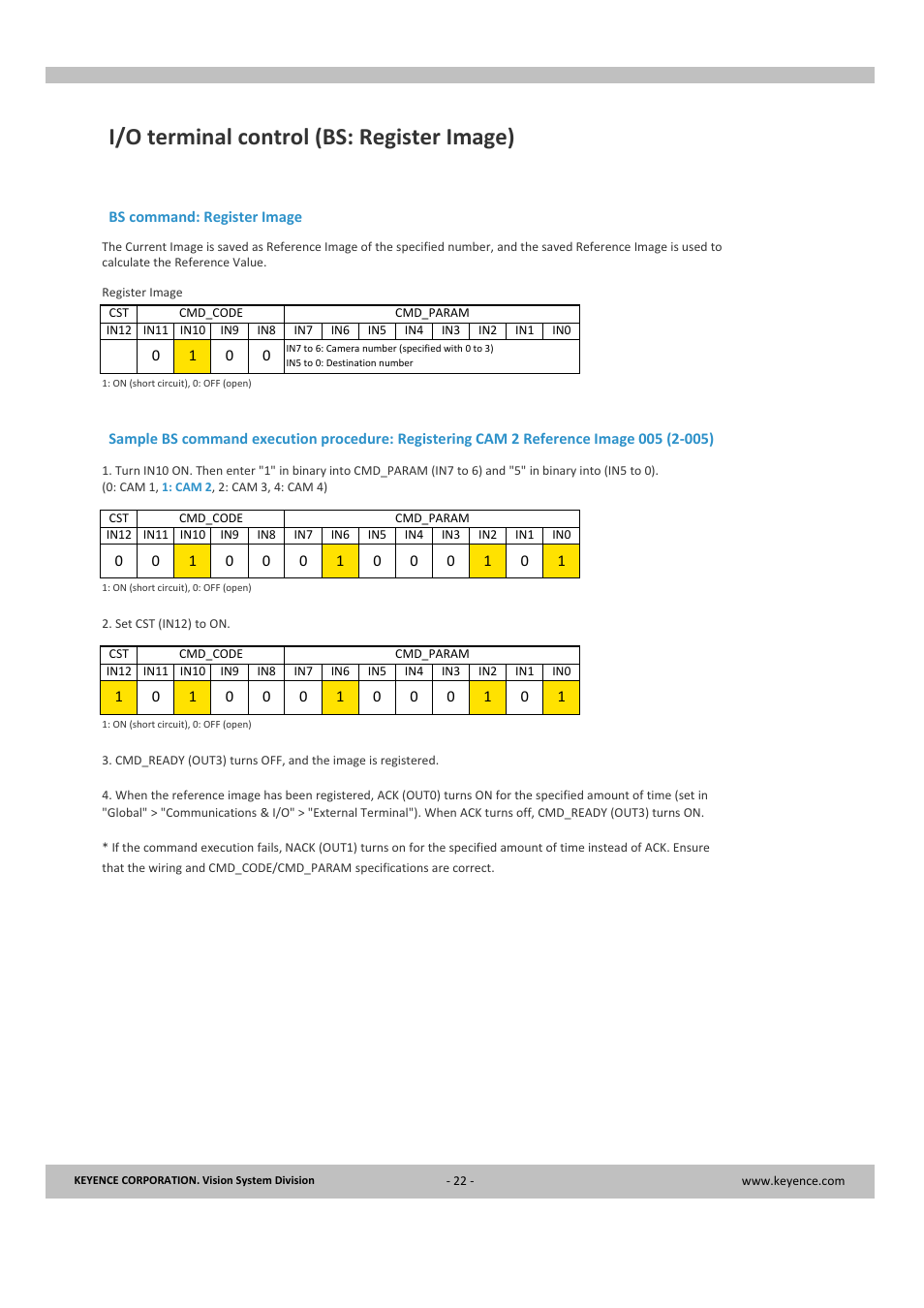 I/o terminal control (bs: register image) | KEYENCE CV-X Series User Manual | Page 22 / 24