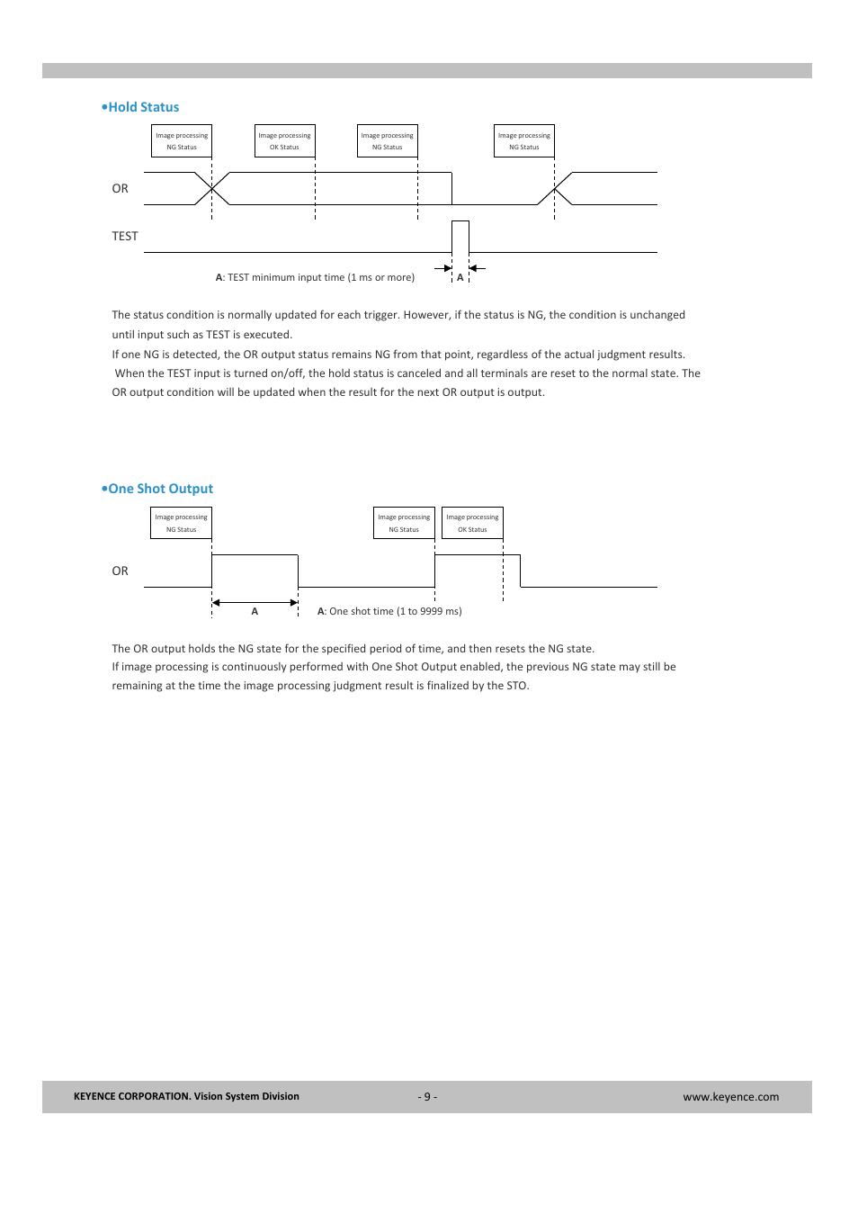 Hold status, One shot output, Test | KEYENCE CV-X Series User Manual | Page 9 / 24