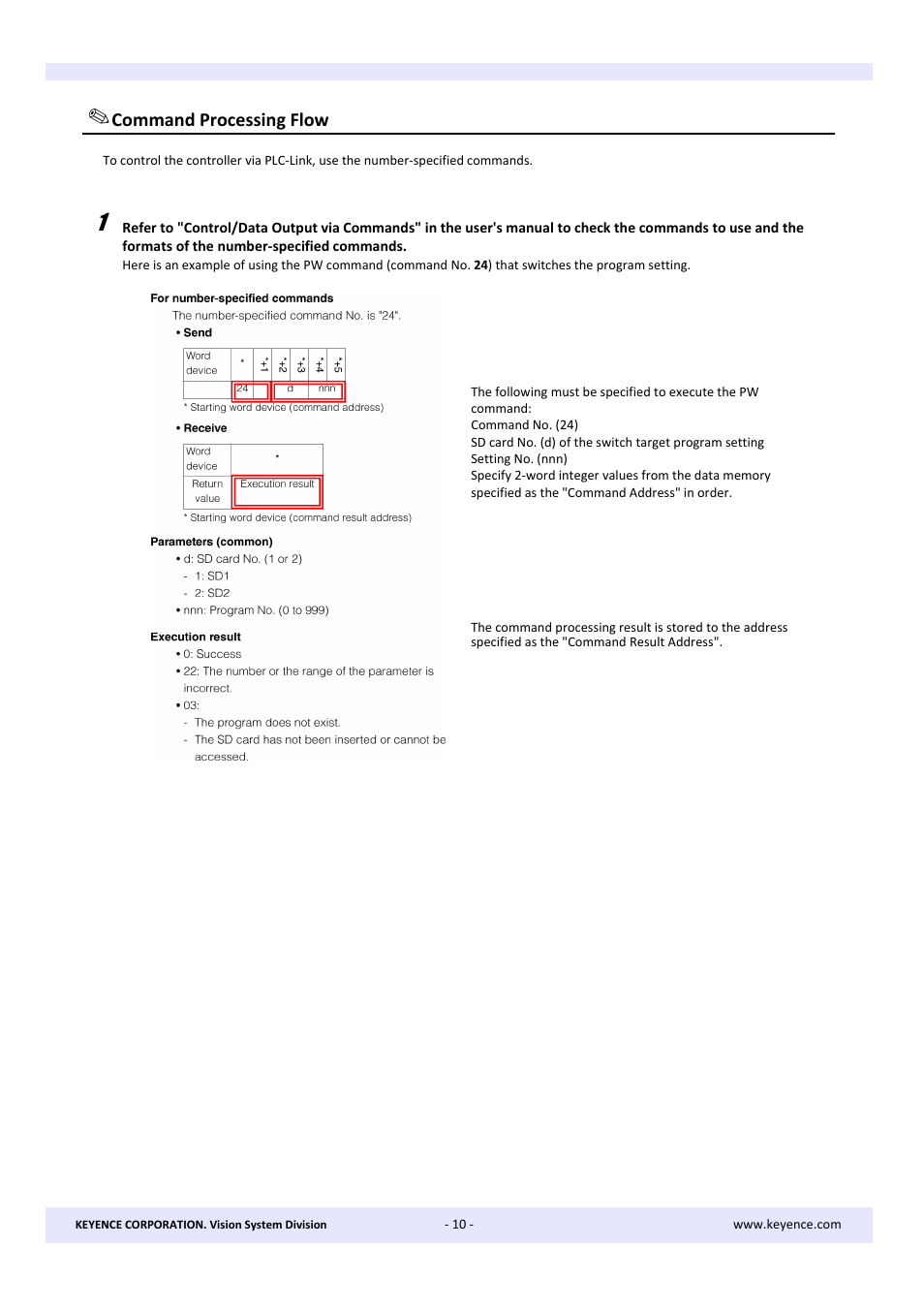 Command processing flow | KEYENCE CV-X Series User Manual | Page 10 / 16