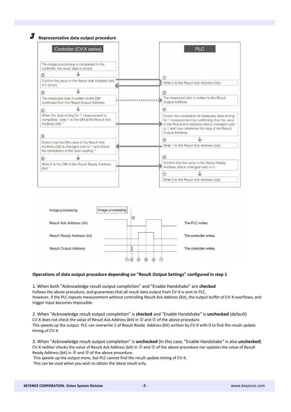 KEYENCE CV-X Series User Manual | Page 8 / 16