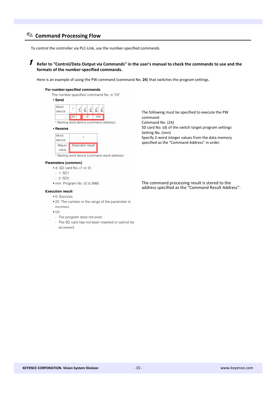 Command processing flow | KEYENCE CV-X Series User Manual | Page 15 / 22