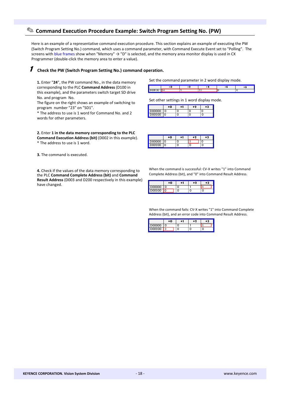 KEYENCE CV-X Series User Manual | Page 18 / 22