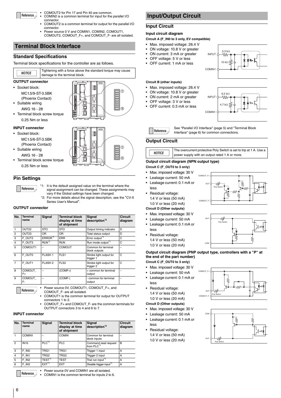 Terminal block interface, Standard specifications, Pin settings | Input/output circuit, Input circuit, Output circuit | KEYENCE CV-X290 User Manual | Page 6 / 8