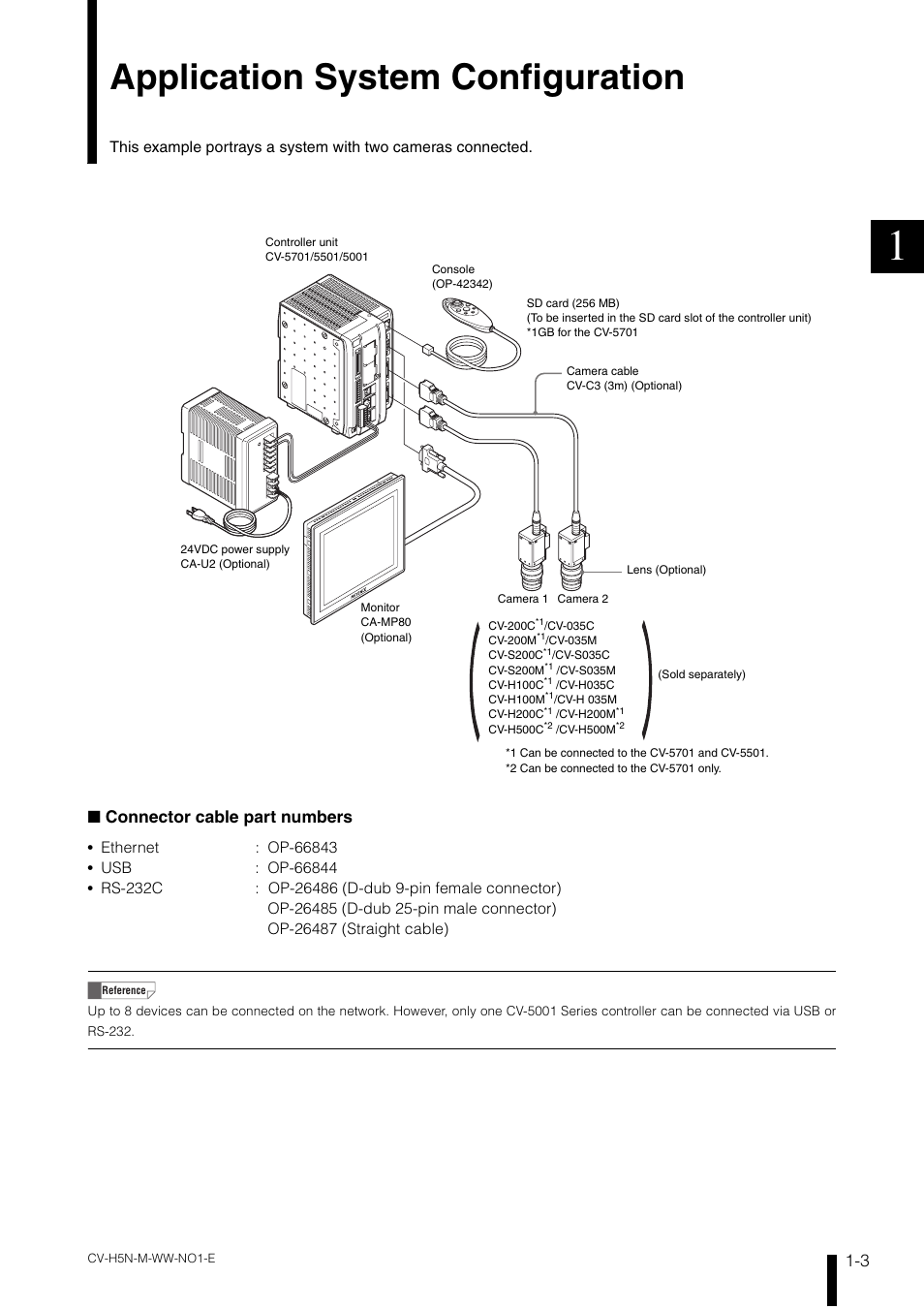 Application system configuration, Application system configuration -3, Connector cable part numbers | KEYENCE CV-H5N User Manual | Page 13 / 178