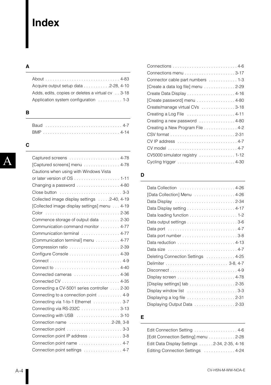 Index | KEYENCE CV-H5N User Manual | Page 172 / 178