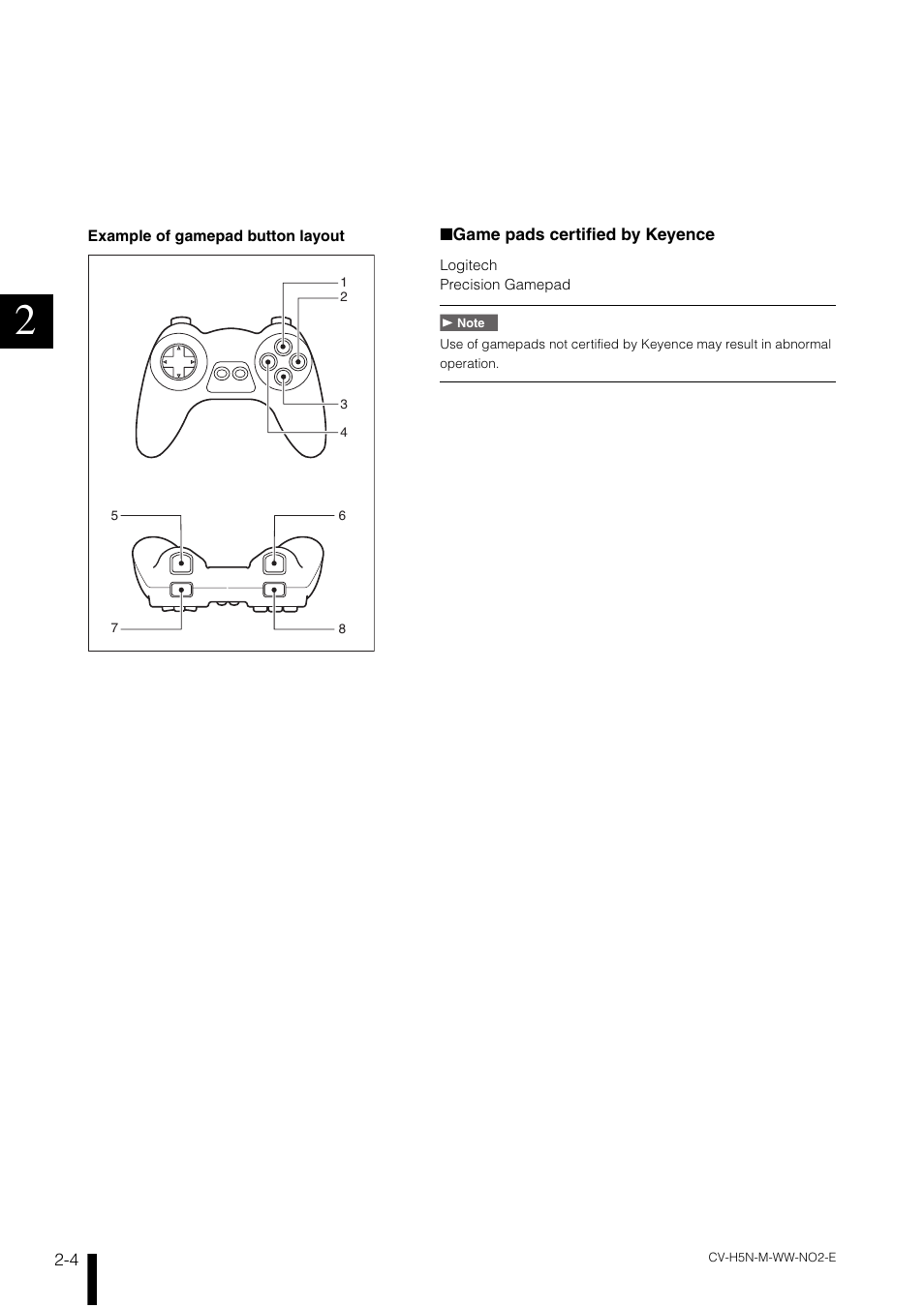 KEYENCE CV-H5N User Manual | Page 28 / 178