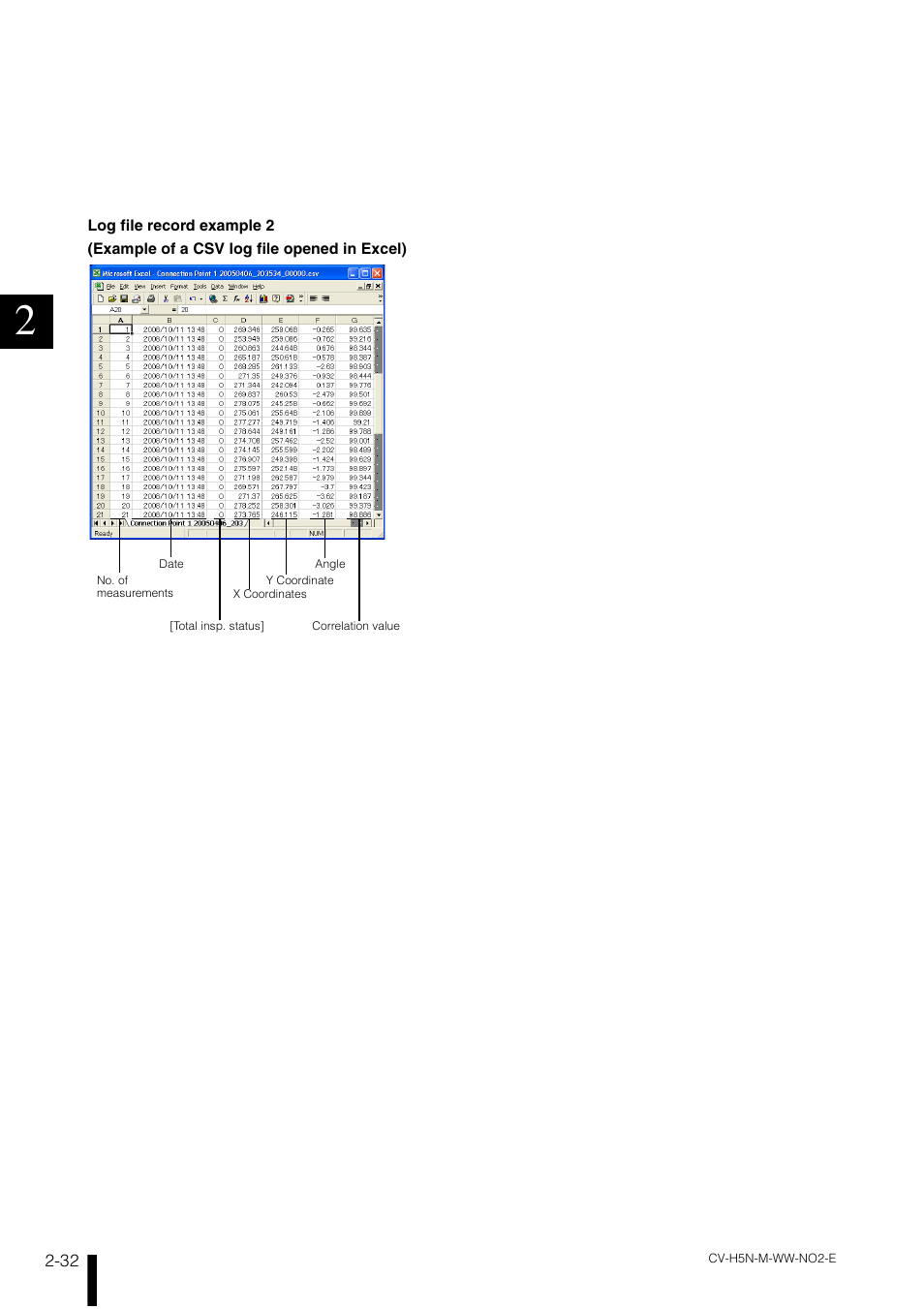 KEYENCE CV-H5N User Manual | Page 56 / 178
