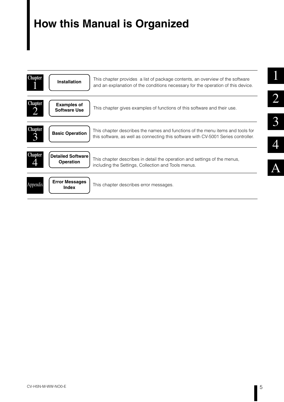 How this manual is organized | KEYENCE CV-H5N User Manual | Page 7 / 178