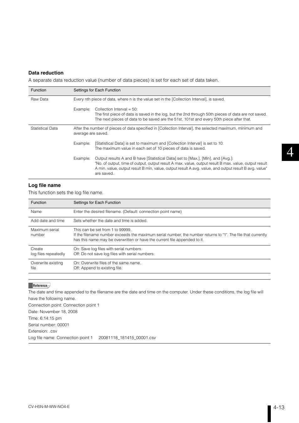 KEYENCE CV-H5N User Manual | Page 97 / 178